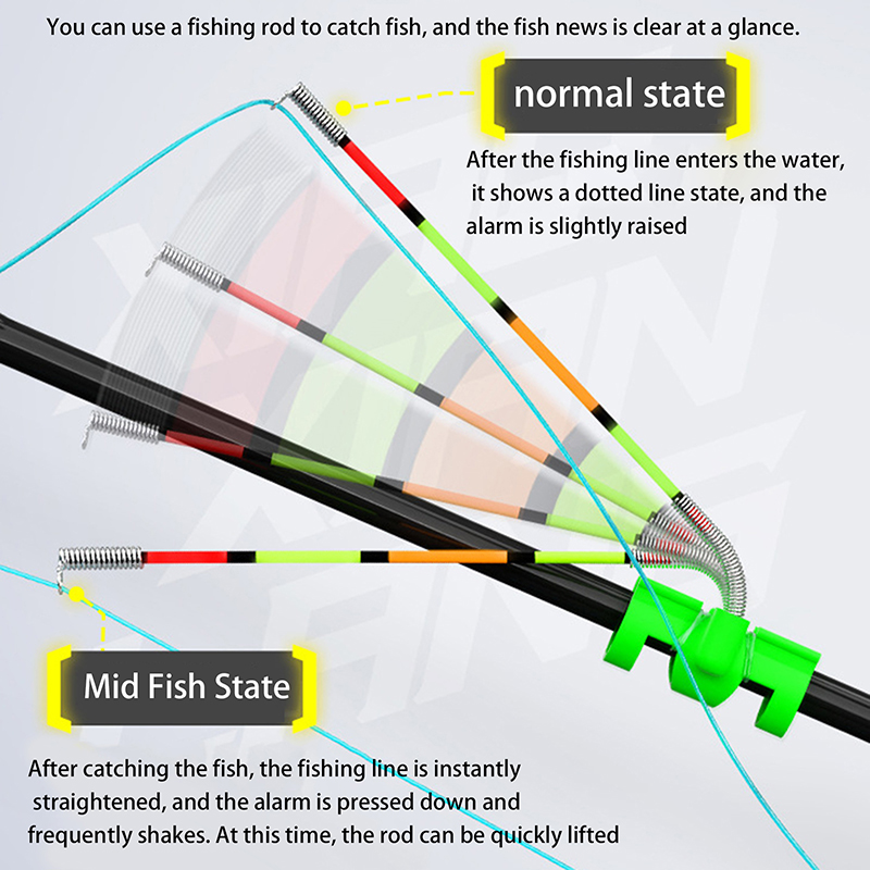 Fishing Lure Topwater - Caña de Pescar Desmontable e Impermeable