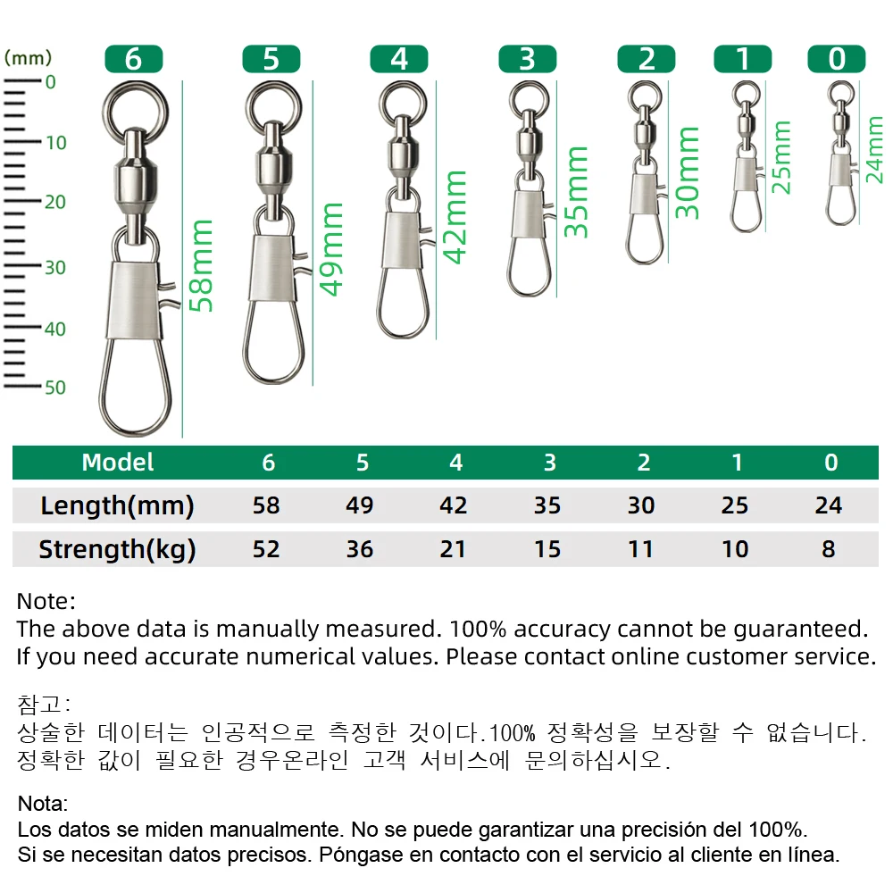 DNDYUJU 50 piezas de giratorio - Fishing Lure Accessories reseña y precio