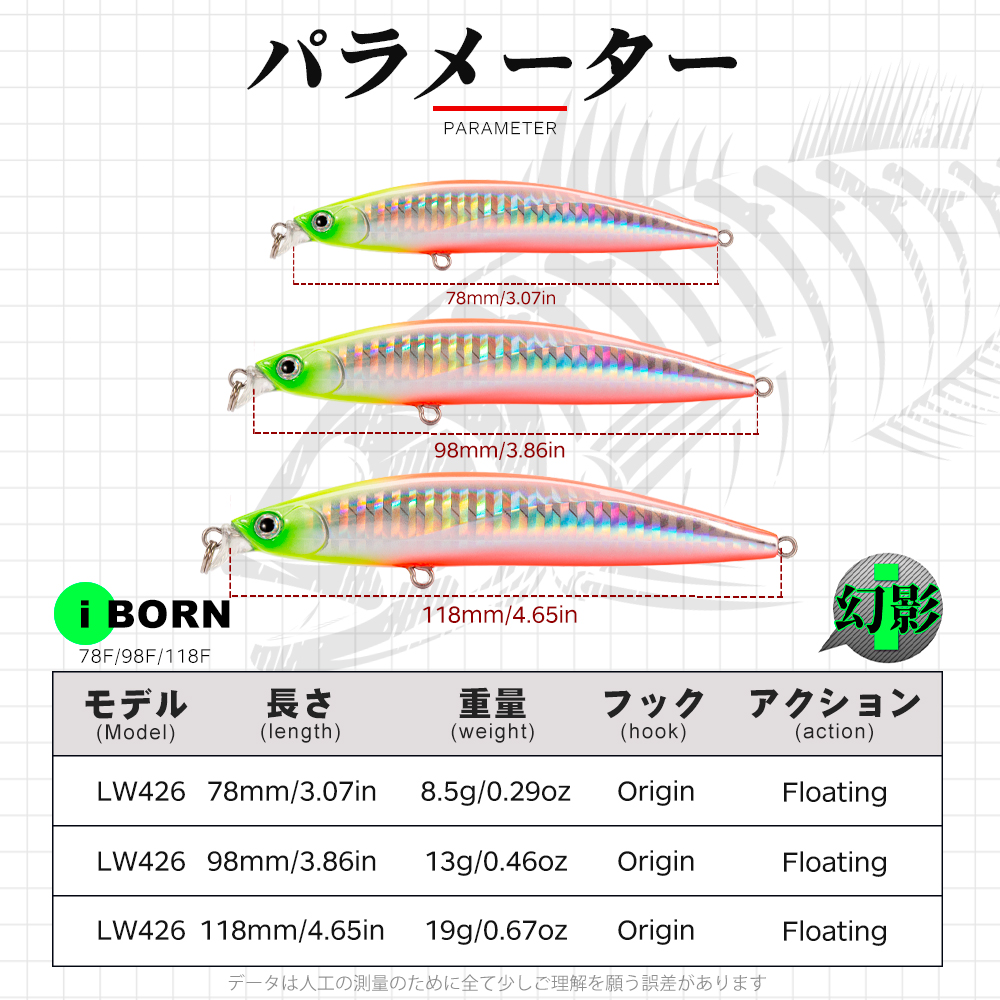 Hunthouse-señuelo de pesca Jer - Fishing Lure Jerkbait reseña y precio